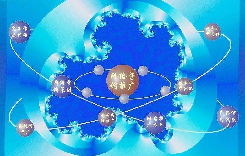 文峰新媒体运营企业需要掌握的网络推广技巧有哪些